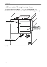 Preview for 150 page of Canon imageRUNNER 2270 Service Manual