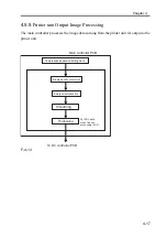 Preview for 153 page of Canon imageRUNNER 2270 Service Manual