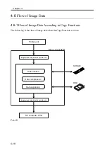 Preview for 154 page of Canon imageRUNNER 2270 Service Manual