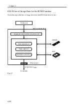 Preview for 156 page of Canon imageRUNNER 2270 Service Manual