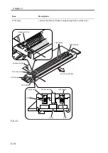 Preview for 179 page of Canon imageRUNNER 2270 Service Manual