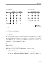 Preview for 186 page of Canon imageRUNNER 2270 Service Manual