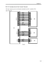 Preview for 215 page of Canon imageRUNNER 2270 Service Manual