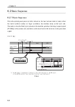 Preview for 218 page of Canon imageRUNNER 2270 Service Manual