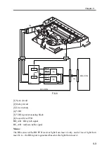 Preview for 221 page of Canon imageRUNNER 2270 Service Manual