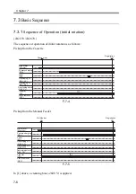 Preview for 235 page of Canon imageRUNNER 2270 Service Manual