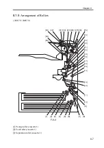 Preview for 290 page of Canon imageRUNNER 2270 Service Manual