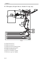 Preview for 295 page of Canon imageRUNNER 2270 Service Manual