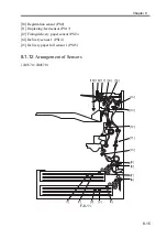 Preview for 298 page of Canon imageRUNNER 2270 Service Manual