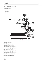 Preview for 301 page of Canon imageRUNNER 2270 Service Manual