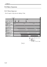 Preview for 303 page of Canon imageRUNNER 2270 Service Manual