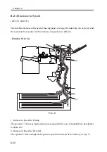 Preview for 307 page of Canon imageRUNNER 2270 Service Manual