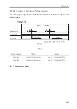 Preview for 310 page of Canon imageRUNNER 2270 Service Manual