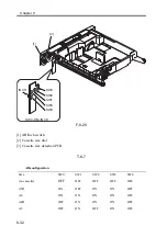 Preview for 315 page of Canon imageRUNNER 2270 Service Manual