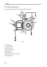 Preview for 400 page of Canon imageRUNNER 2270 Service Manual