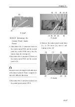 Preview for 456 page of Canon imageRUNNER 2270 Service Manual