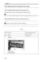 Preview for 498 page of Canon imageRUNNER 2270 Service Manual