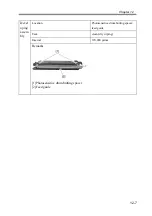 Preview for 499 page of Canon imageRUNNER 2270 Service Manual