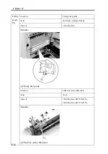 Preview for 500 page of Canon imageRUNNER 2270 Service Manual