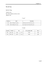 Preview for 587 page of Canon imageRUNNER 2270 Service Manual