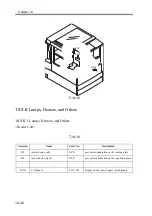 Preview for 596 page of Canon imageRUNNER 2270 Service Manual