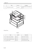 Preview for 600 page of Canon imageRUNNER 2270 Service Manual