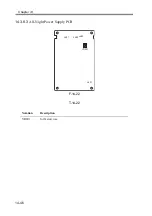 Preview for 604 page of Canon imageRUNNER 2270 Service Manual