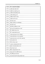 Preview for 609 page of Canon imageRUNNER 2270 Service Manual