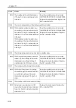 Preview for 612 page of Canon imageRUNNER 2270 Service Manual