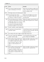 Preview for 614 page of Canon imageRUNNER 2270 Service Manual