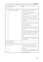 Preview for 627 page of Canon imageRUNNER 2270 Service Manual