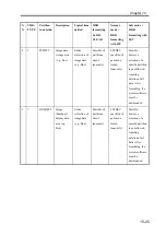 Preview for 631 page of Canon imageRUNNER 2270 Service Manual