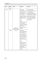 Preview for 670 page of Canon imageRUNNER 2270 Service Manual