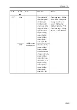 Preview for 671 page of Canon imageRUNNER 2270 Service Manual