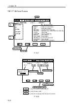 Preview for 691 page of Canon imageRUNNER 2270 Service Manual