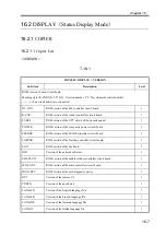 Preview for 692 page of Canon imageRUNNER 2270 Service Manual