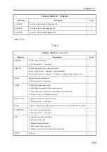 Preview for 694 page of Canon imageRUNNER 2270 Service Manual