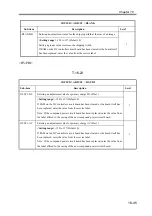 Preview for 730 page of Canon imageRUNNER 2270 Service Manual