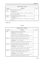 Preview for 732 page of Canon imageRUNNER 2270 Service Manual