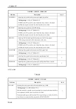 Preview for 733 page of Canon imageRUNNER 2270 Service Manual