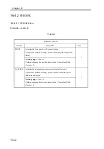 Preview for 737 page of Canon imageRUNNER 2270 Service Manual