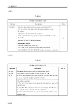 Preview for 743 page of Canon imageRUNNER 2270 Service Manual