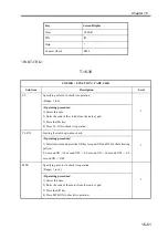 Preview for 746 page of Canon imageRUNNER 2270 Service Manual