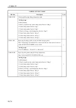 Preview for 759 page of Canon imageRUNNER 2270 Service Manual