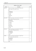 Preview for 765 page of Canon imageRUNNER 2270 Service Manual