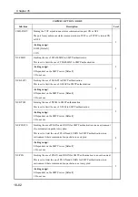 Preview for 767 page of Canon imageRUNNER 2270 Service Manual