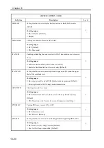 Preview for 775 page of Canon imageRUNNER 2270 Service Manual