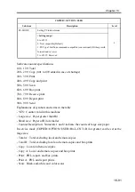 Preview for 776 page of Canon imageRUNNER 2270 Service Manual