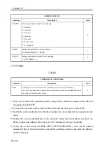 Preview for 799 page of Canon imageRUNNER 2270 Service Manual