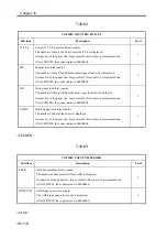 Preview for 803 page of Canon imageRUNNER 2270 Service Manual